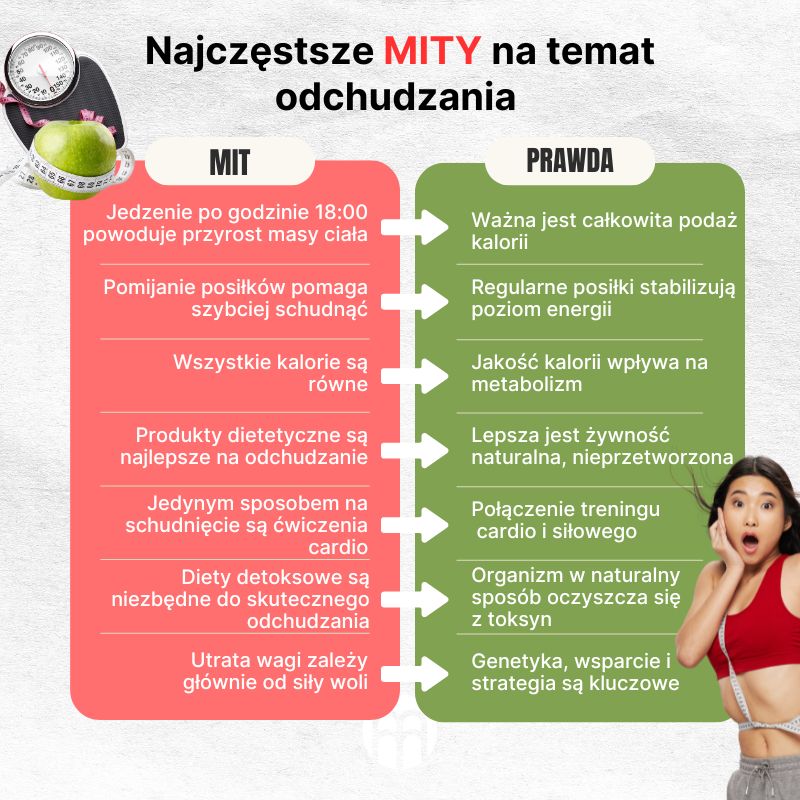 (Polština) Jak vypadají příznaky chronického stresu (1)